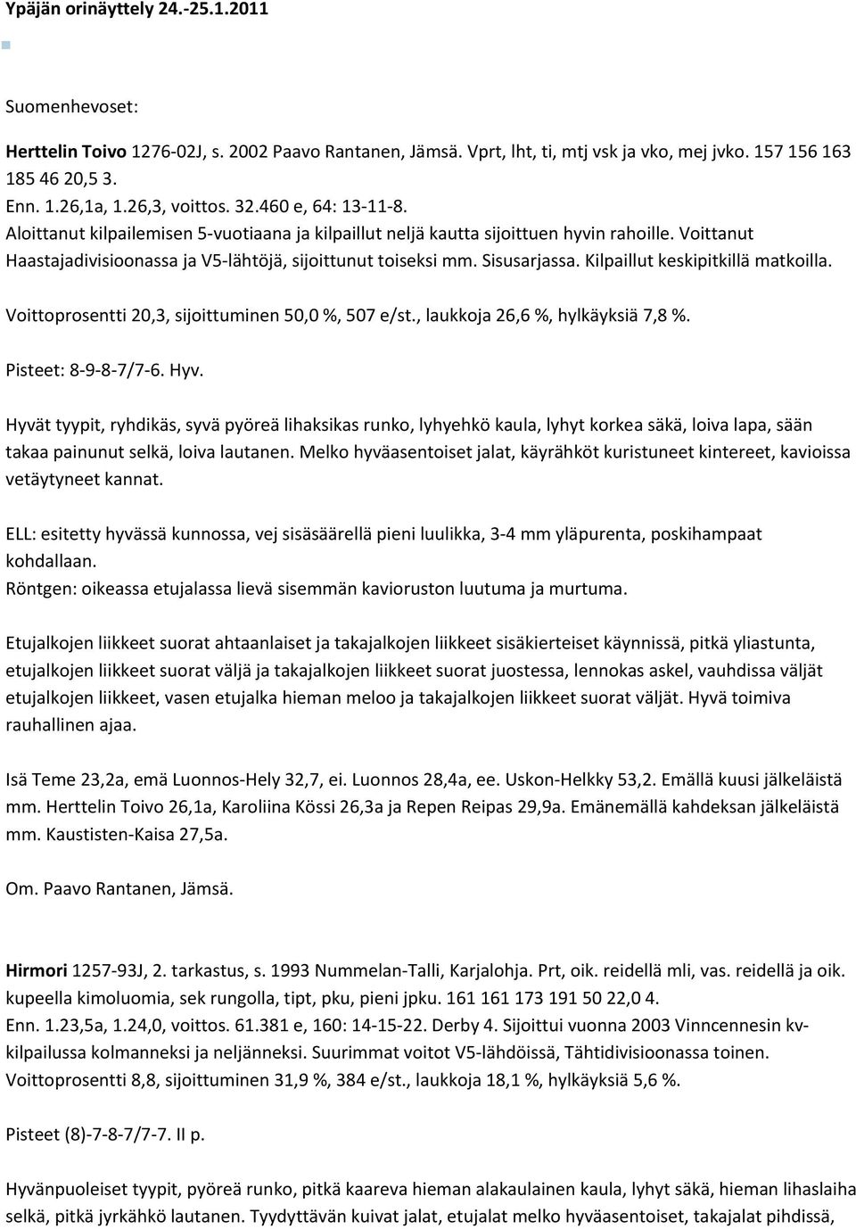 Sisusarjassa. Kilpaillut keskipitkillä matkoilla. Voittoprosentti 20,3, sijoittuminen 50,0 %, 507 e/st., laukkoja 26,6 %, hylkäyksiä 7,8 %. Pisteet: 8 9 8 7/7 6. Hyv.