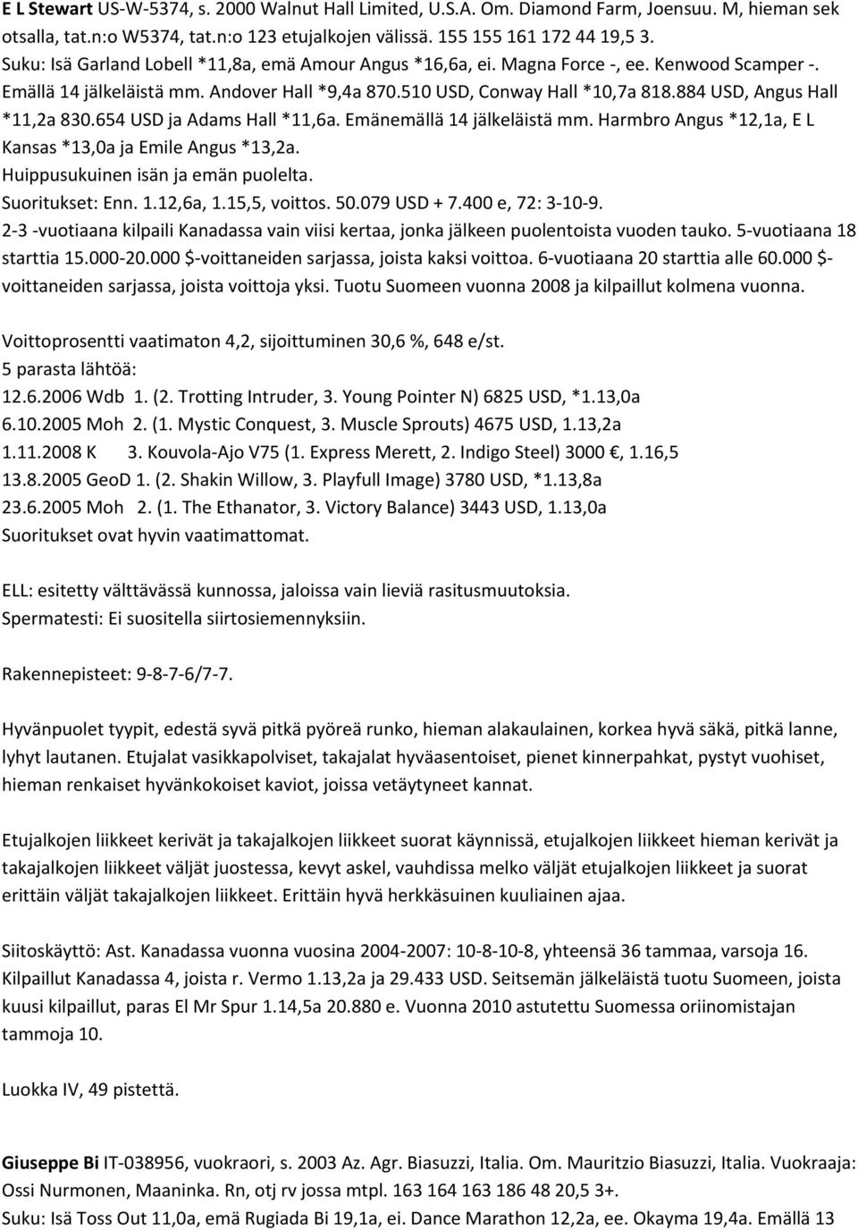 884 USD, Angus Hall *11,2a 830.654 USD ja Adams Hall *11,6a. Emänemällä 14 jälkeläistä mm. Harmbro Angus *12,1a, E L Kansas *13,0a ja Emile Angus *13,2a. Huippusukuinen isän ja emän puolelta.