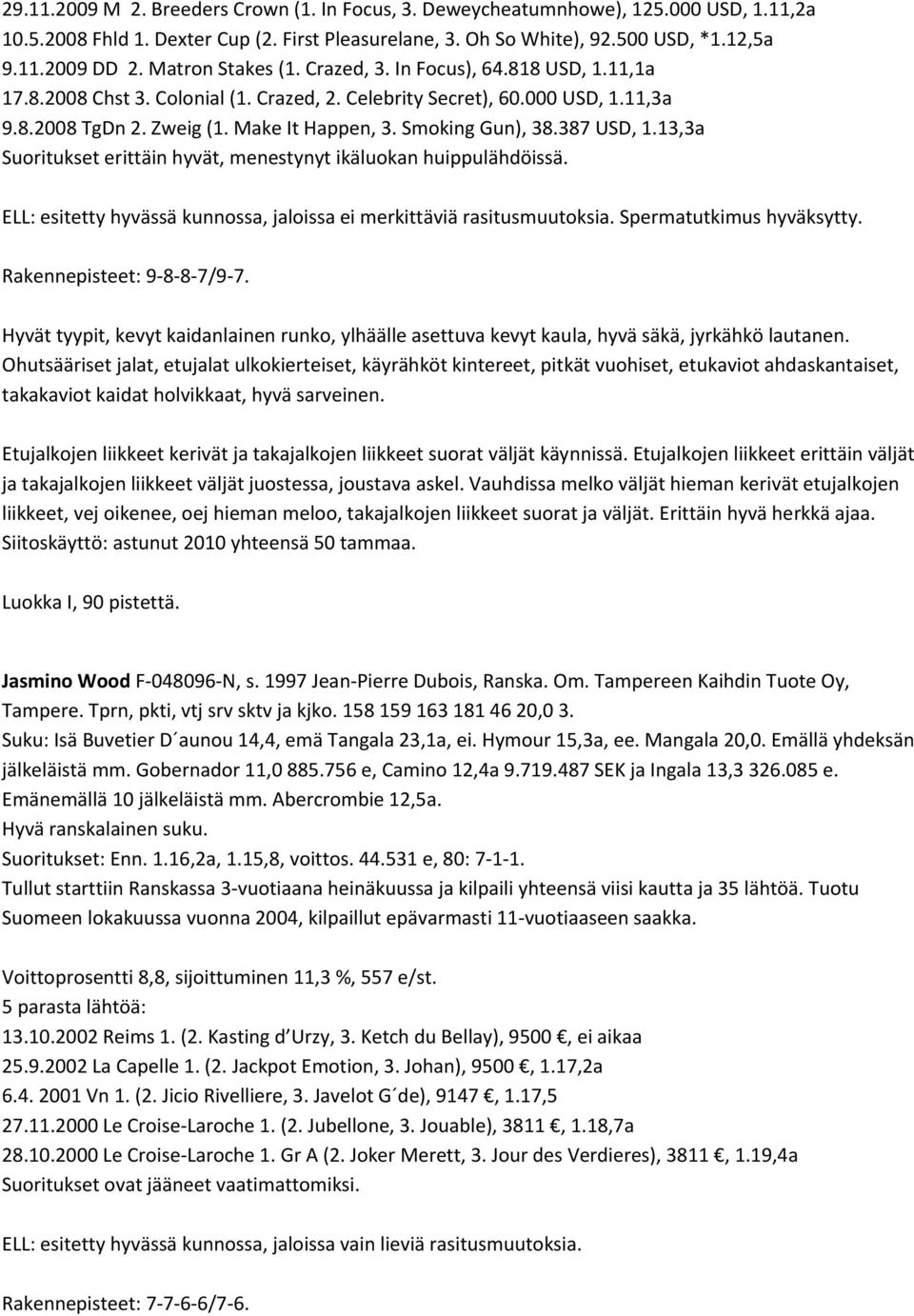 Smoking Gun), 38.387 USD, 1.13,3a Suoritukset erittäin hyvät, menestynyt ikäluokan huippulähdöissä. ELL: esitetty hyvässä kunnossa, jaloissa ei merkittäviä rasitusmuutoksia. Spermatutkimus hyväksytty.