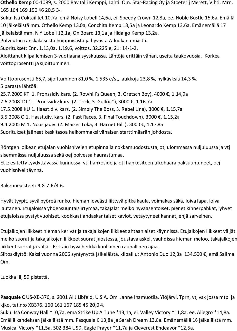 N Y Lobell 12,1a, On Board 13,1a ja Hidalgo Kemp 13,2a. Polveutuu ranskalaisesta huippuisästä ja hyvästä A luokan emästä. Suoritukset: Enn. 1.13,0a, 1.19,6, voittos. 32.225 e, 21: 14 1 2.