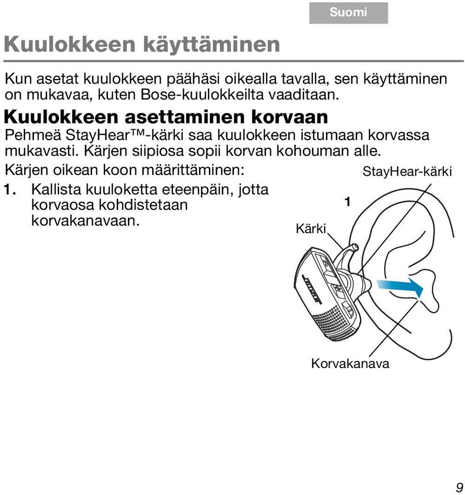 Kuulokkeen asettaminen korvaan Pehmeä StayHear -kärki saa kuulokkeen istumaan korvassa mukavasti.