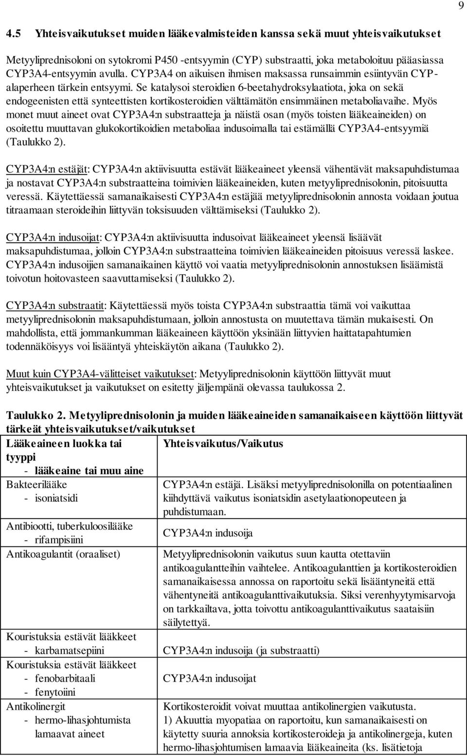 Se katalysoi steroidien 6-beetahydroksylaatiota, joka on sekä endogeenisten että synteettisten kortikosteroidien välttämätön ensimmäinen metaboliavaihe.