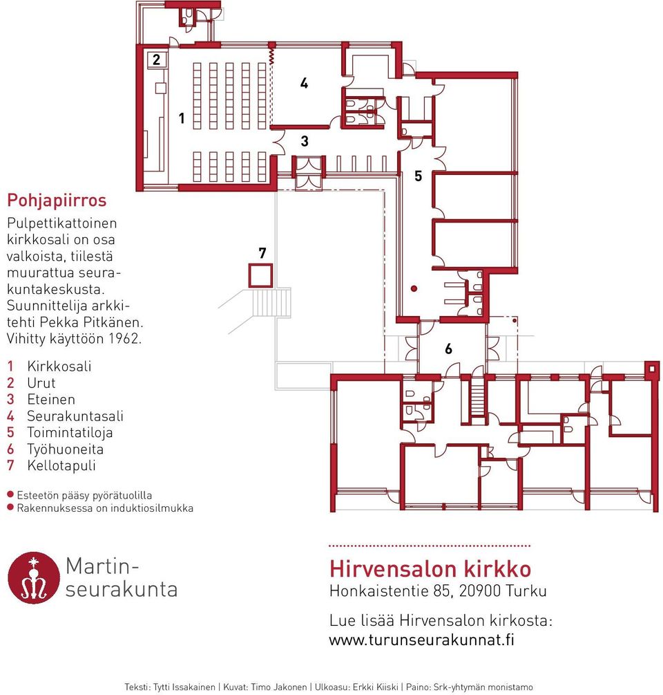 1 Kirkkosali 2 Urut 3 Eteinen 4 Seurakuntasali 5 Toimintatiloja 6 Työhuoneita 7 Kellotapuli 7 5 6 Esteetön pääsy pyörätuolilla