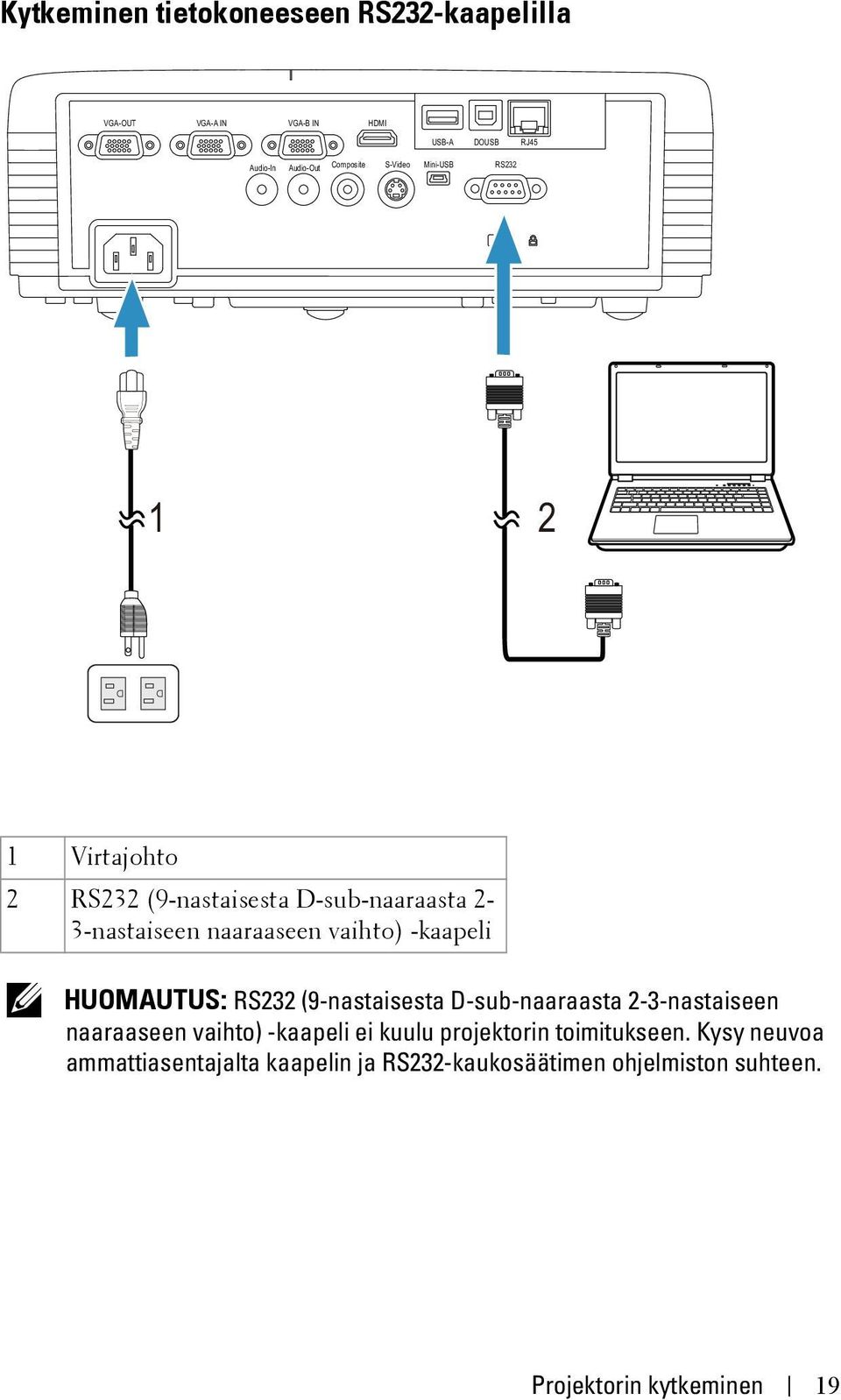 -kaapeli HUOMAUTUS: RS232 (9-nastaisesta D-sub-naaraasta 2-3-nastaiseen naaraaseen vaihto) -kaapeli ei kuulu