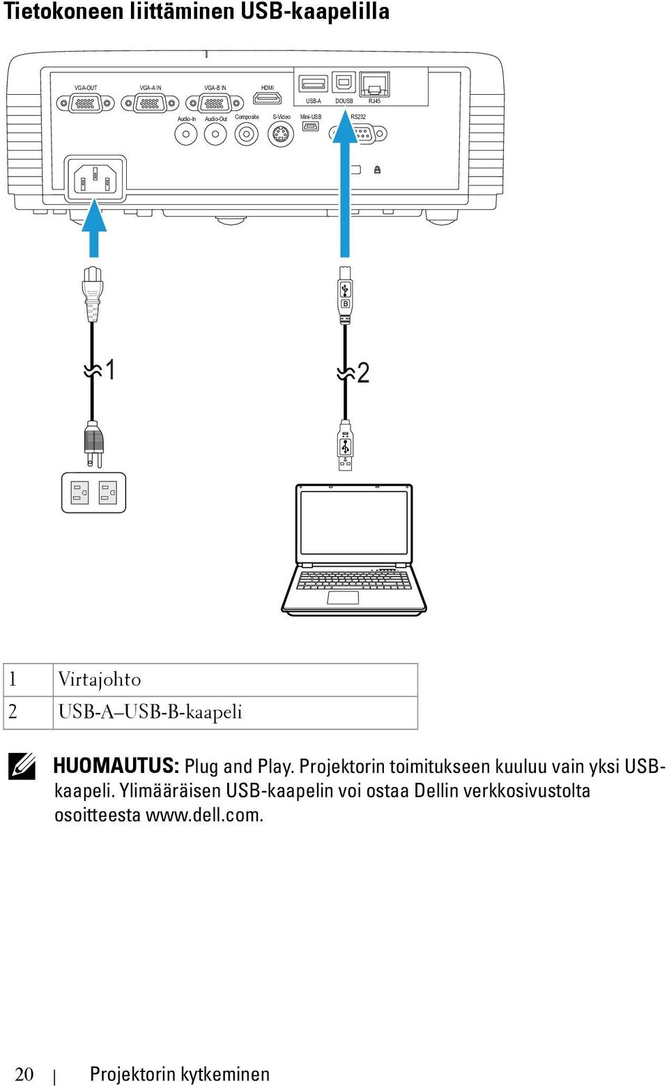 HUOMAUTUS: Plug and Play. Projektorin toimitukseen kuuluu vain yksi USBkaapeli.