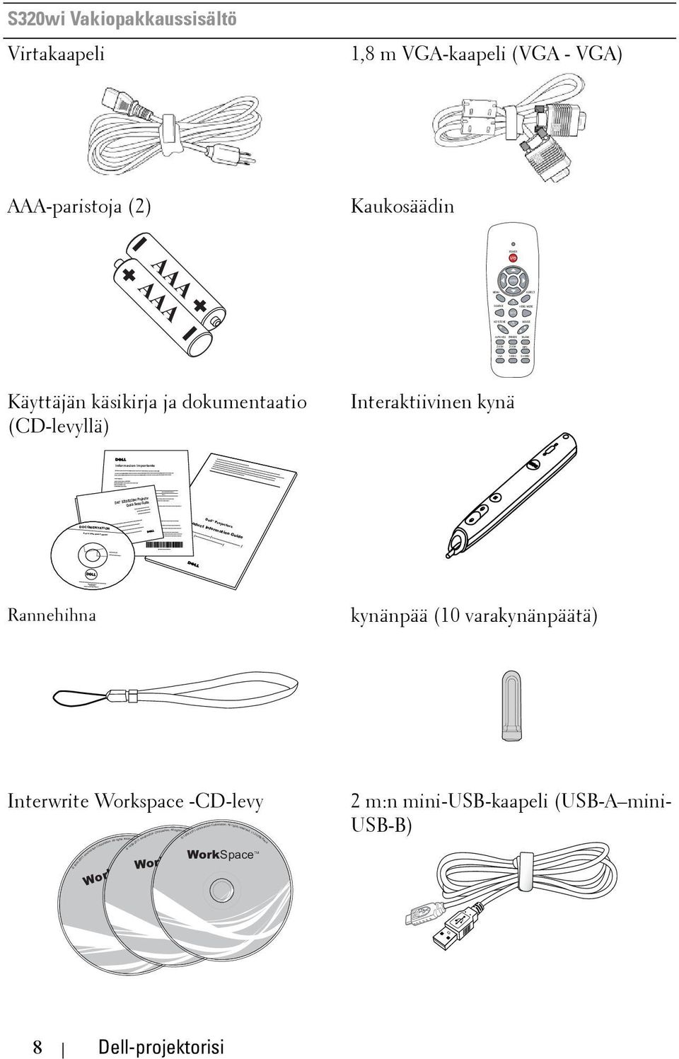 AAA Käyttäjän käsikirja ja dokumentaatio (CD-levyllä) Interaktiivinen kynä Dell TM S320/S320wi Projector Quick Setup Guide oduct Information Guide Rannehihna kynänpää (10 varakynänpäätä) Interwrite