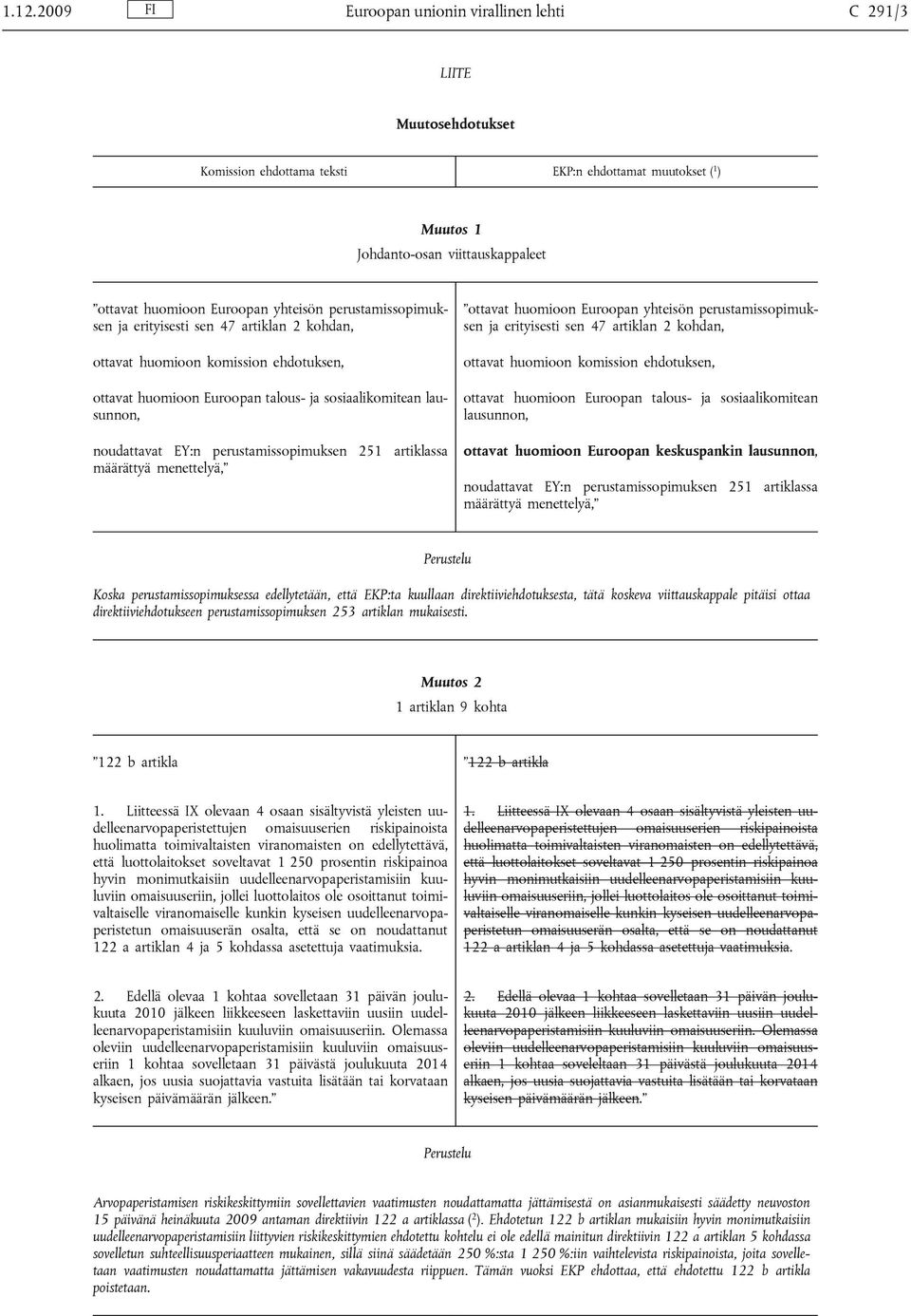 47 artiklan 2 kohdan, ottavat huomioon komission ehdotuksen, ottavat huomioon Euroopan talous- ja sosiaalikomitean lausunnon, noudattavat EY:n perustamissopimuksen 251 määrättyä menettelyä,