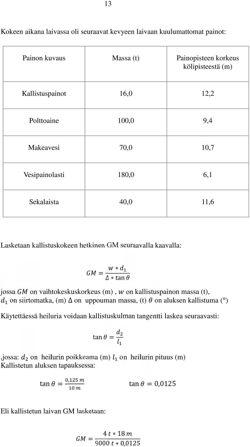 vaihtokeskuskorkeus (m), on kallistuspainon massa (t), on siirtomatka, (m) Δ on uppouman massa, (t) on aluksen kallistuma ( ) Käytettäessä heiluria voidaan kallistuskulman