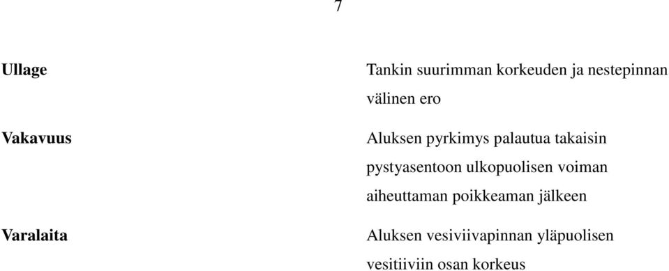pystyasentoon ulkopuolisen voiman aiheuttaman poikkeaman