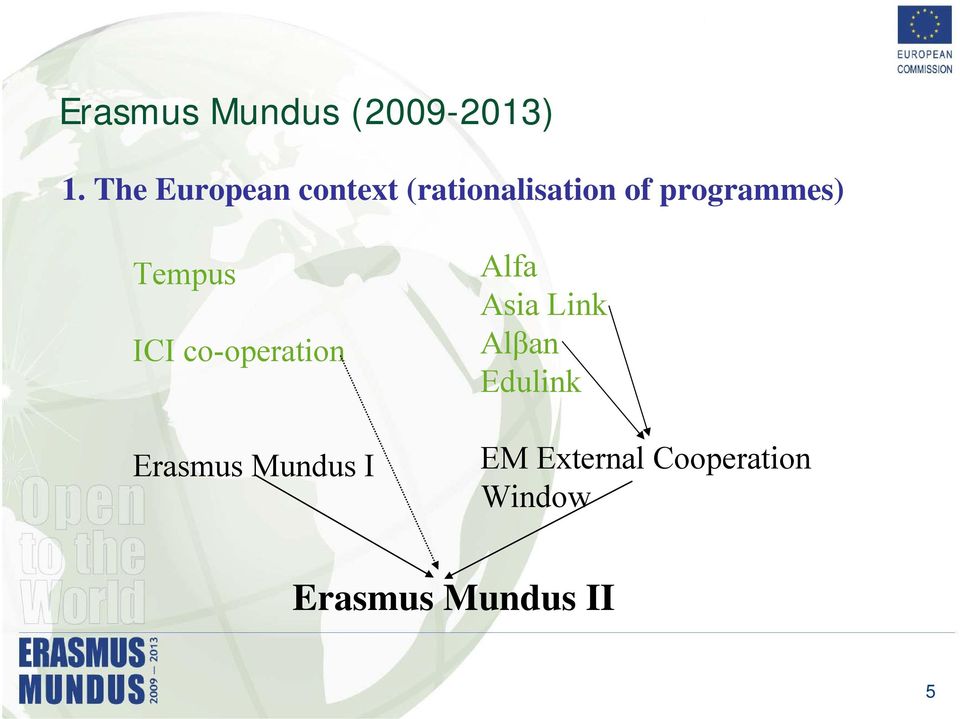 programmes) Tempus ICI co-operation Erasmus Mundus