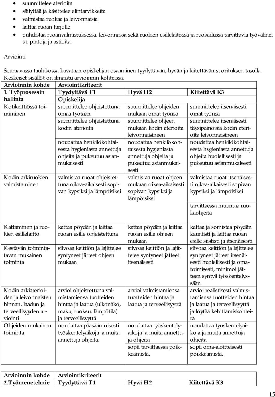 Keskeiset sisällöt on ilmaistu arvioinnin kohteissa. Arvioinnin kohde Arviointikriteerit 1.