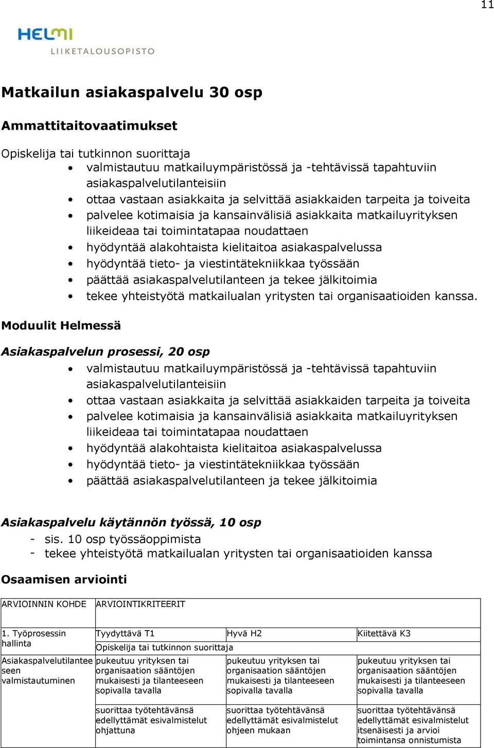 asiakaspalvelussa hyödyntää tieto- ja viestintätekniikkaa työssään päättää asiakaspalvelutilanteen ja tekee jälkitoimia tekee yhteistyötä matkailualan yritysten tai organisaatioiden kanssa.