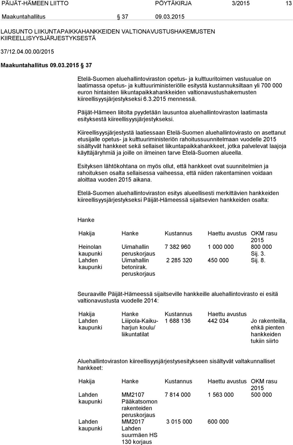 liikuntapaikkahankkeiden valtionavustushakemusten kiireellisyysjärjestykseksi 6.3.2015 mennessä.