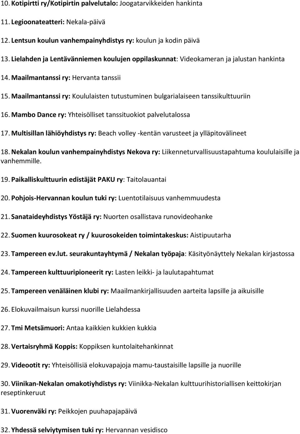 Maailmantanssi ry: Koululaisten tutustuminen bulgarialaiseen tanssikulttuuriin 16. Mambo Dance ry: Yhteisölliset tanssituokiot palvelutalossa 17.