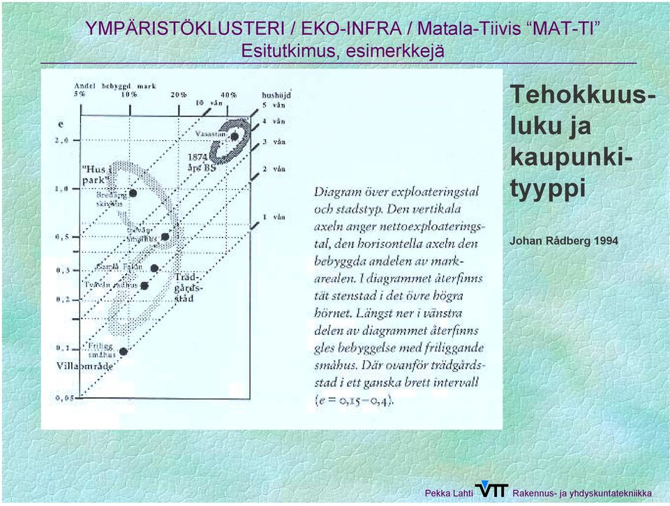 Tehokkuusluku ja