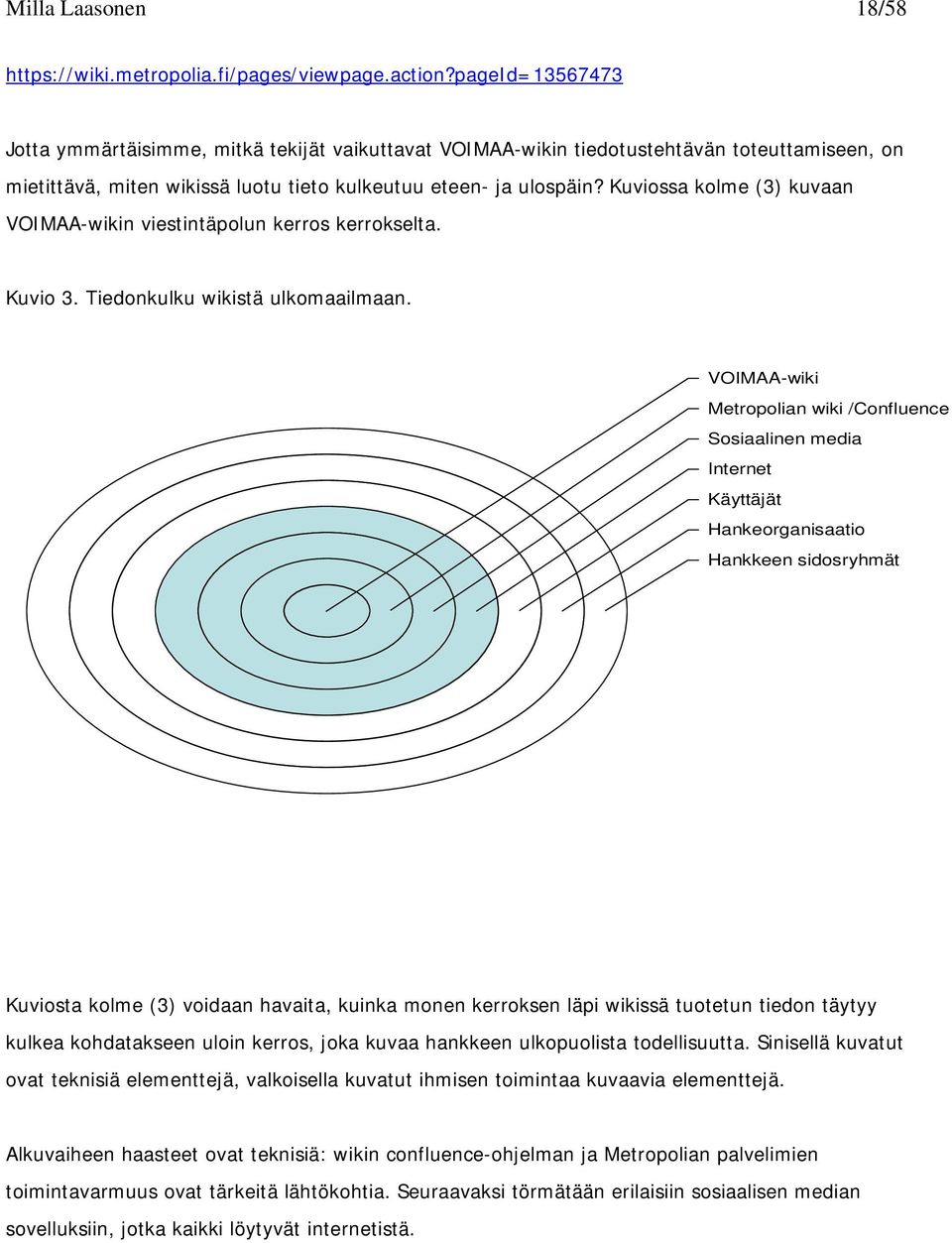 Kuviossa kolme (3) kuvaan VOIMAA-wikin viestintäpolun kerros kerrokselta. Kuvio 3. Tiedonkulku wikistä ulkomaailmaan.