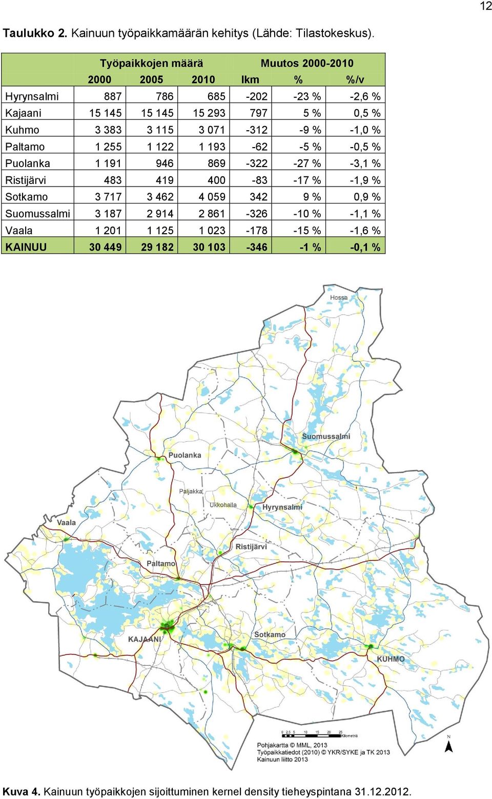 115 3 071-312 -9 % -1,0 % Paltamo 1 255 1 122 1 193-62 -5 % -0,5 % Puolanka 1 191 946 869-322 -27 % -3,1 % Ristijärvi 483 419 400-83 -17 % -1,9 % Sotkamo 3