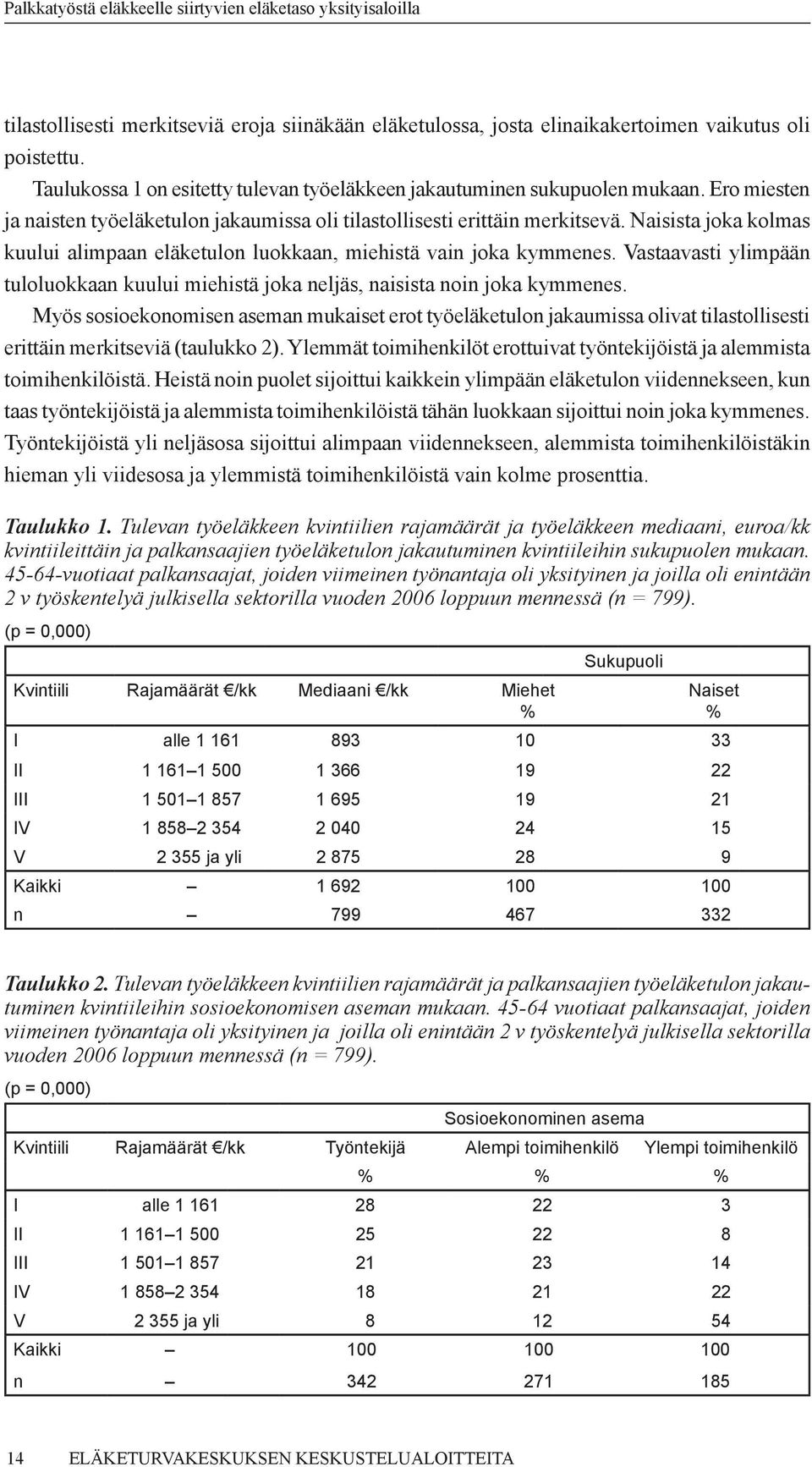 Vastaavasti ylimpään tuloluokkaan kuului miehistä joka neljäs, naisista noin joka kymmenes.