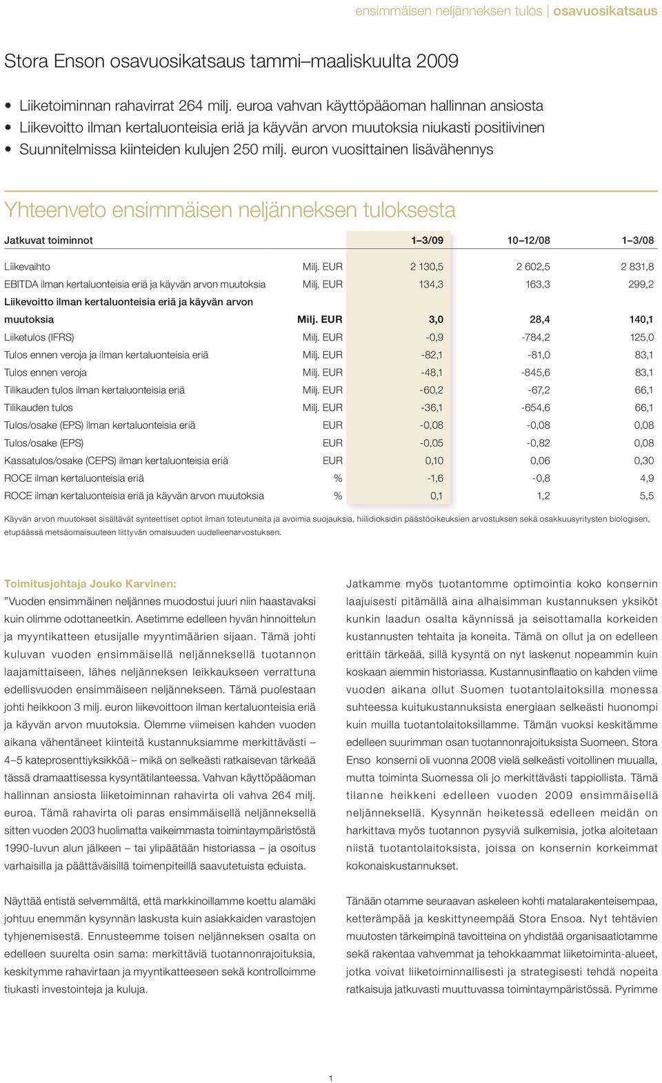 euron vuosittainen lisävähennys Yhteenveto ensimmäisen neljänneksen tuloksesta Jatkuvat toiminnot 1 3/09 10 12/08 1 3/08 Liikevaihto Milj.