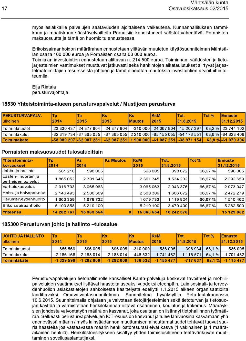 Eija Rintala perusturvajohtaja 18530 Yhteistoiminta-alueen perusturvapalvelut / Mustijoen perusturva PERUSTURVAPALV. ulkoinen Tp 2014 Ta Muutos M Tot. 31.8. Tot % Ennuste 31.12.