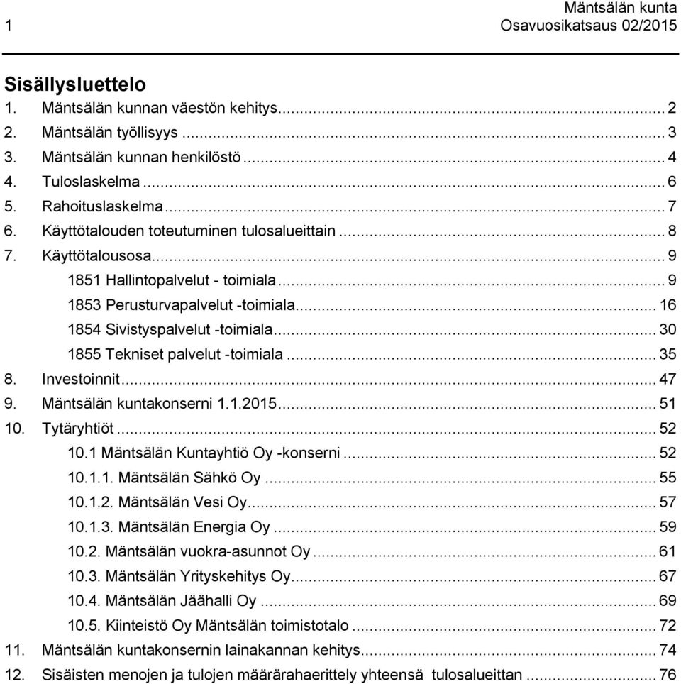 .. 30 1855 Tekniset palvelut -toimiala... 35 8. Investoinnit... 47 9. Mäntsälän kuntakonserni 1.1.... 51 10. Tytäryhtiöt... 52 10.1 Mäntsälän Kuntayhtiö Oy -konserni... 52 10.1.1. Mäntsälän Sähkö Oy.