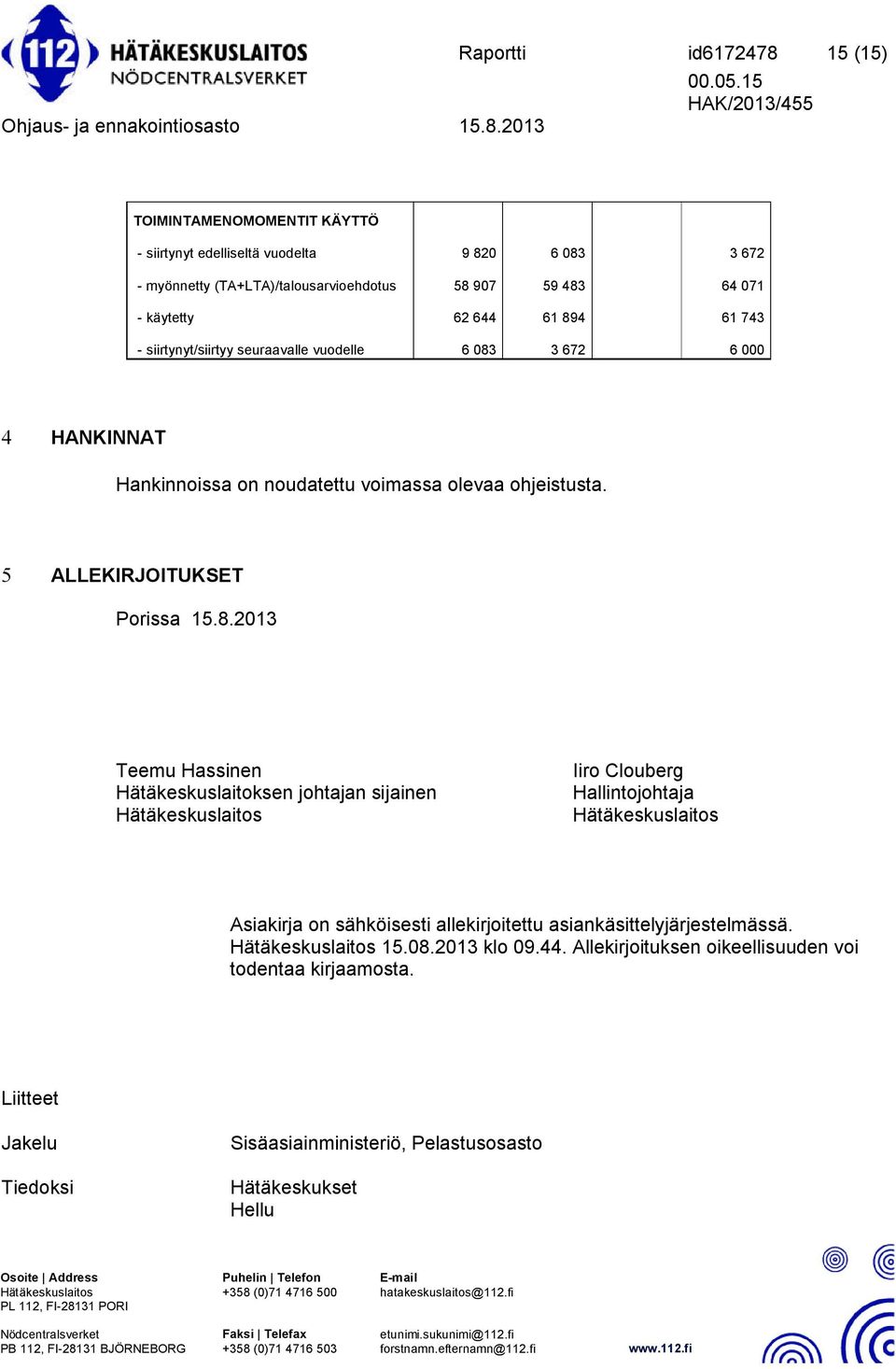 4 61 743 - siirtynyt/siirtyy seuraavalle vuodelle 6 083