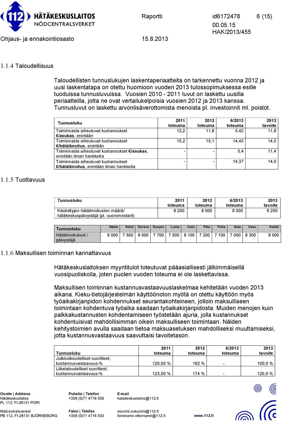 Tunnusluku Toiminnasta aiheutuvat kustannukset /asukas, enintään Toiminnasta aiheutuvat kustannukset /hätäilmoitus, enintään Toiminnasta aiheutuvat kustannukset /asukas, enintään ilman hankkeita