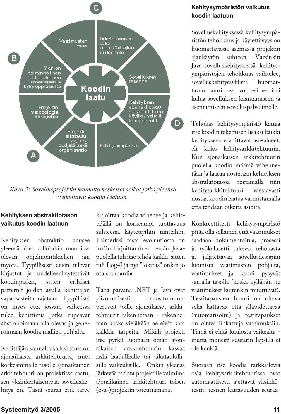 sovelluspalvelimelle. Kuva 3: Sovellusprojektin kannalta keskeiset seikat jotka yleensä vaikuttavat koodin laatuun.