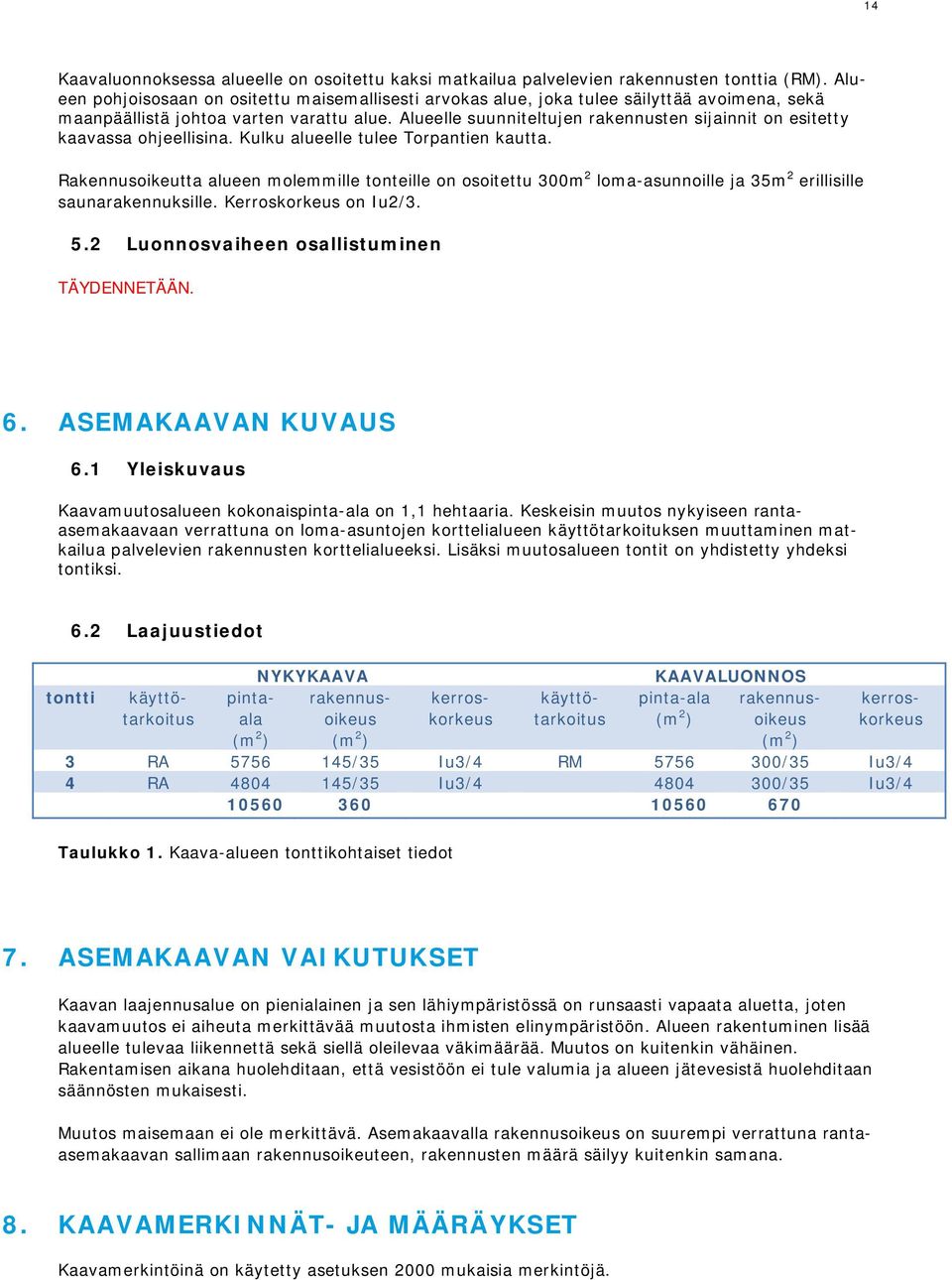 Alueelle suunniteltujen rakennusten sijainnit on esitetty kaavassa ohjeellisina. Kulku alueelle tulee Torpantien kautta.