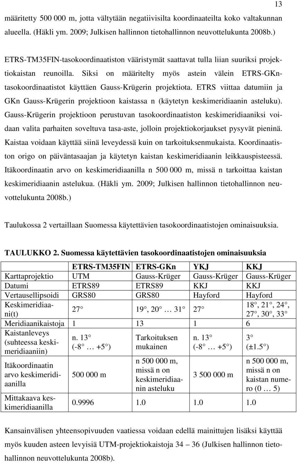 Siksi on määritelty myös astein välein ETRS-GKntasokoordinaatistot käyttäen Gauss-Krügerin projektiota.