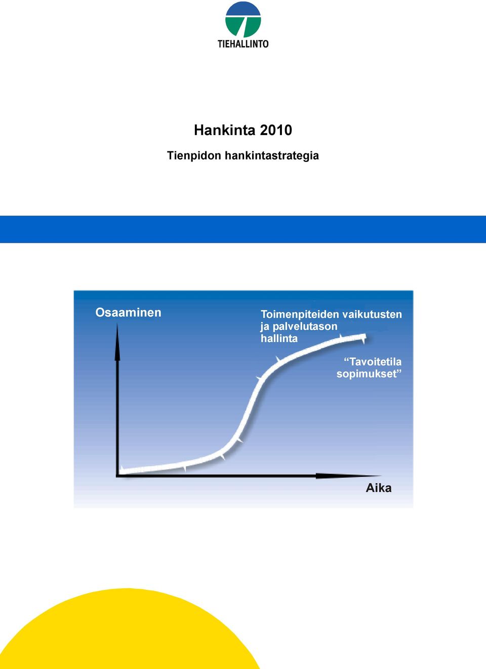 Toimenpiteiden vaikutusten ja