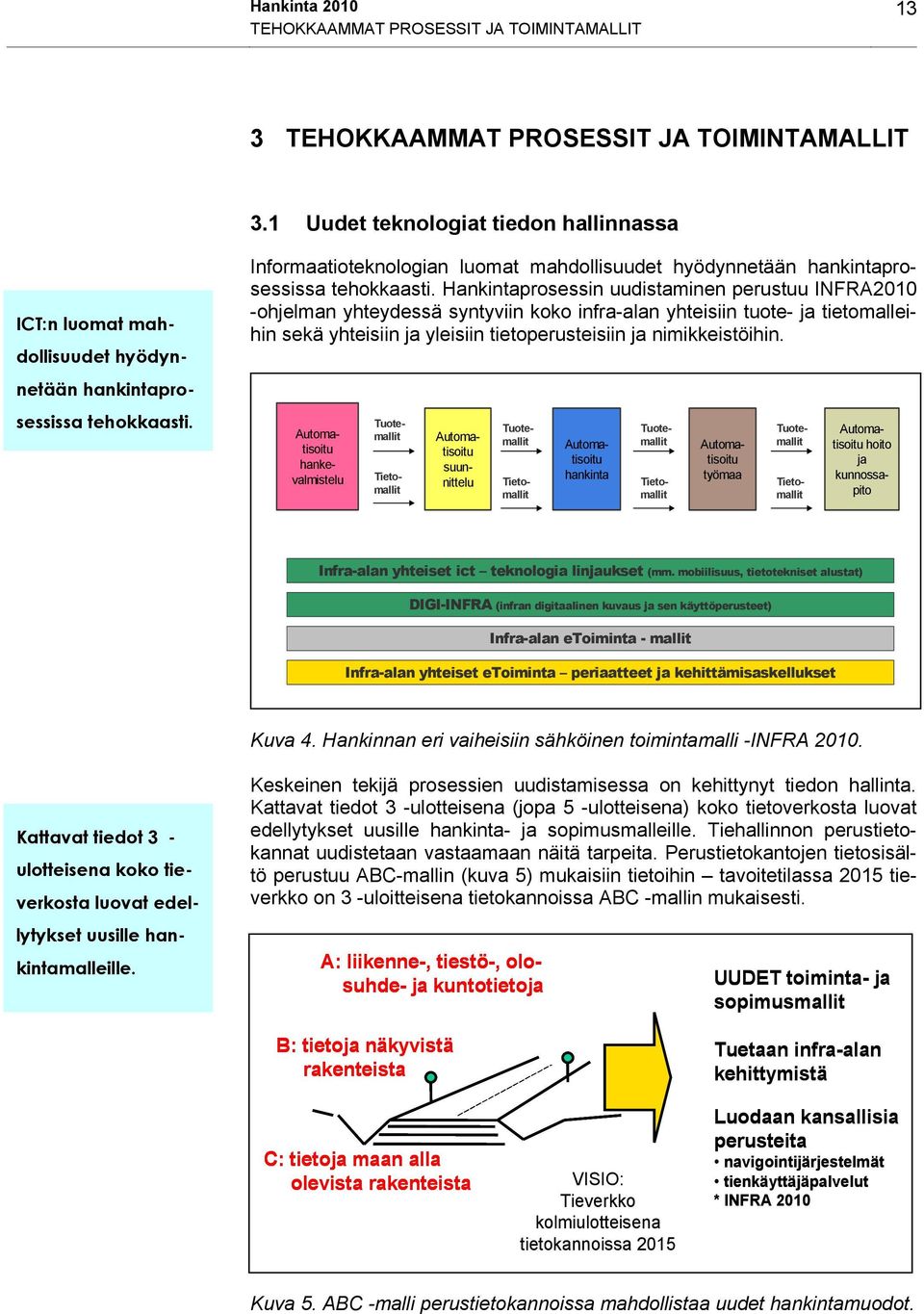 Informaatioteknologian luomat mahdollisuudet hyödynnetään hankintaprosessissa tehokkaasti.