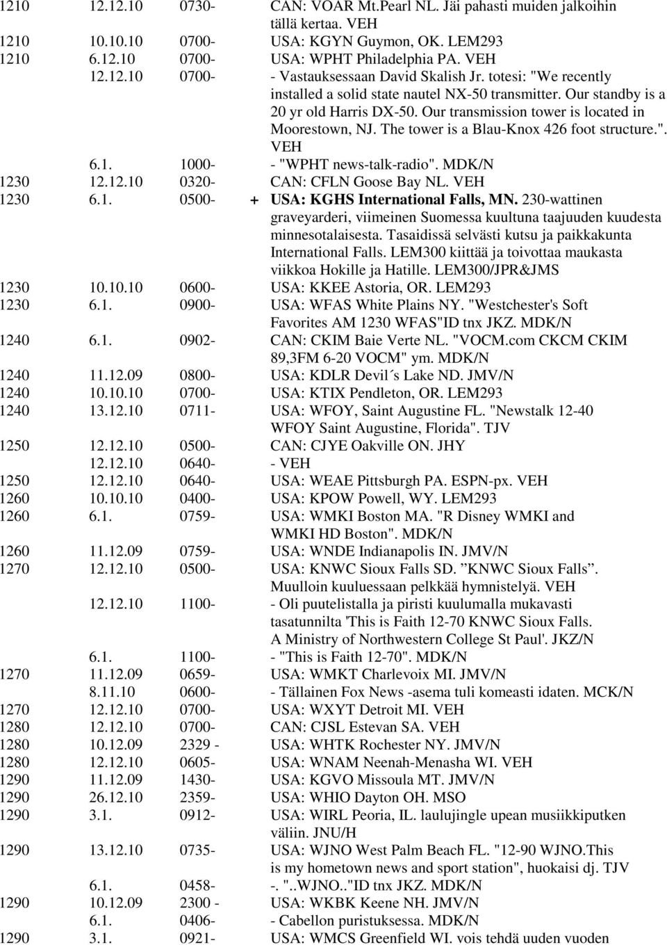 The tower is a Blau-Knox 426 foot structure.". VEH 6.1. 1000- - "WPHT news-talk-radio". MDK/N 1230 12.12.10 0320- CAN: CFLN Goose Bay NL. VEH 1230 6.1. 0500- + USA: KGHS International Falls, MN.