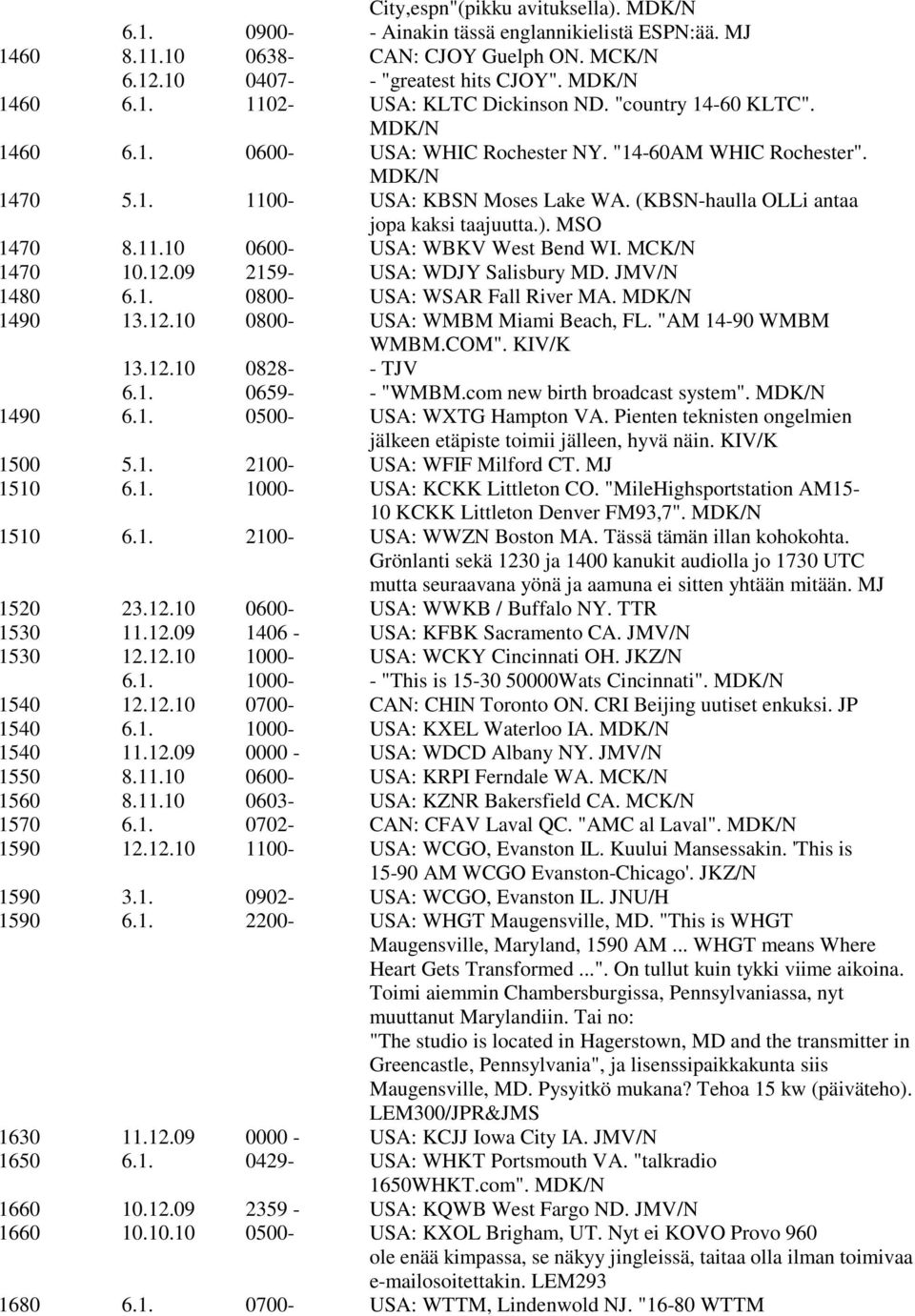 11.10 0600- USA: WBKV West Bend WI. MCK/N 1470 10.12.09 2159- USA: WDJY Salisbury MD. JMV/N 1480 6.1. 0800- USA: WSAR Fall River MA. MDK/N 1490 13.12.10 0800- USA: WMBM Miami Beach, FL.
