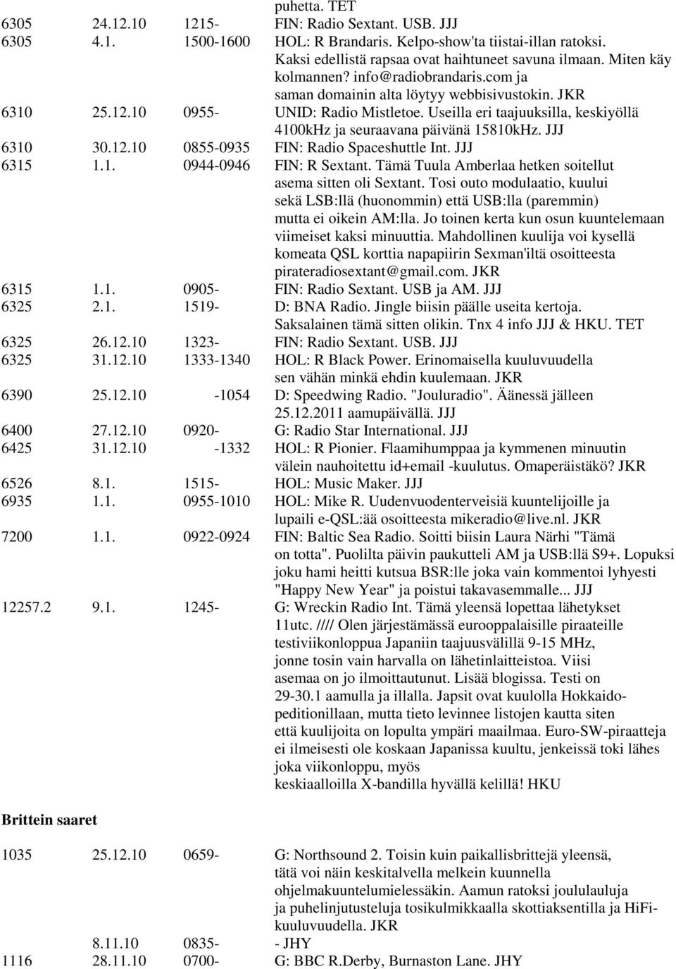 Useilla eri taajuuksilla, keskiyöllä 4100kHz ja seuraavana päivänä 15810kHz. JJJ 6310 30.12.10 0855-0935 FIN: Radio Spaceshuttle Int. JJJ 6315 1.1. 0944-0946 FIN: R Sextant.