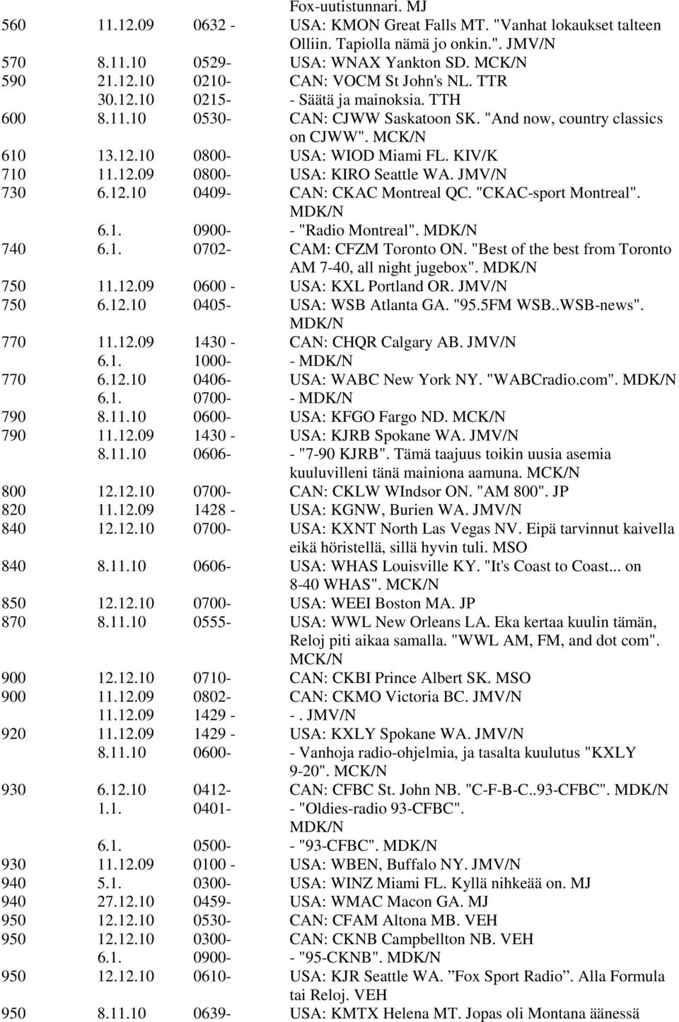 JMV/N 730 6.12.10 0409- CAN: CKAC Montreal QC. "CKAC-sport Montreal". MDK/N 6.1. 0900- - "Radio Montreal". MDK/N 740 6.1. 0702- CAM: CFZM Toronto ON.