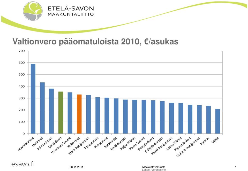 /asukas 28.11.