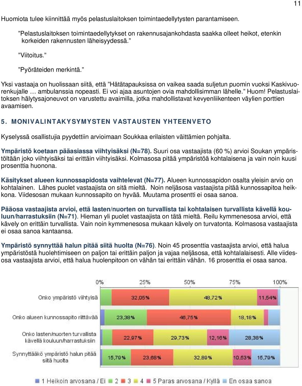 Yksi vastaaja on huolissaan siitä, että Hätätapauksissa on vaikea saada suljetun puomin vuoksi Kaskivuorenkujalle ambulanssia nopeasti. Ei voi ajaa asuntojen ovia mahdollisimman lähelle. Huom!