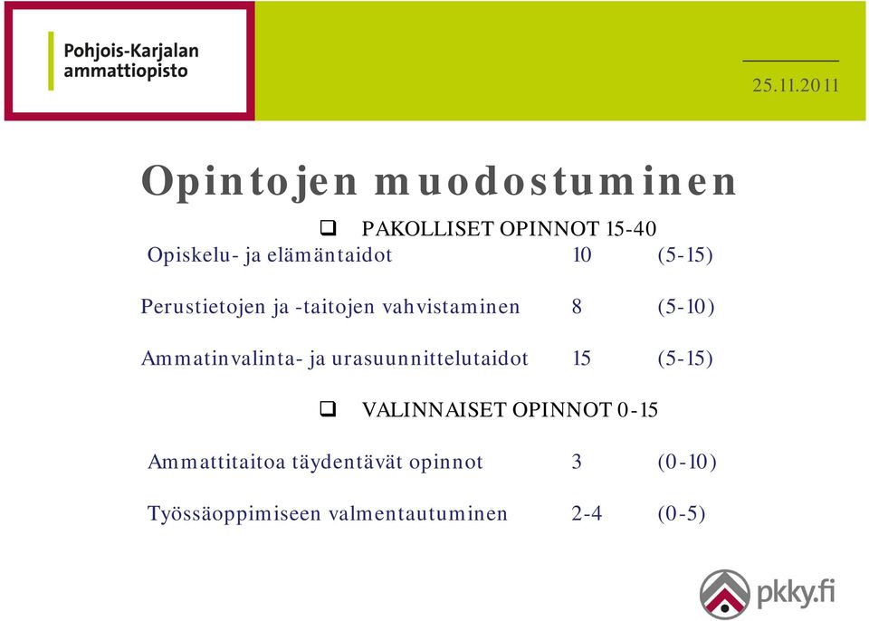 Ammatinvalinta- ja urasuunnittelutaidot 15 (5-15) VALINNAISET OPINNOT