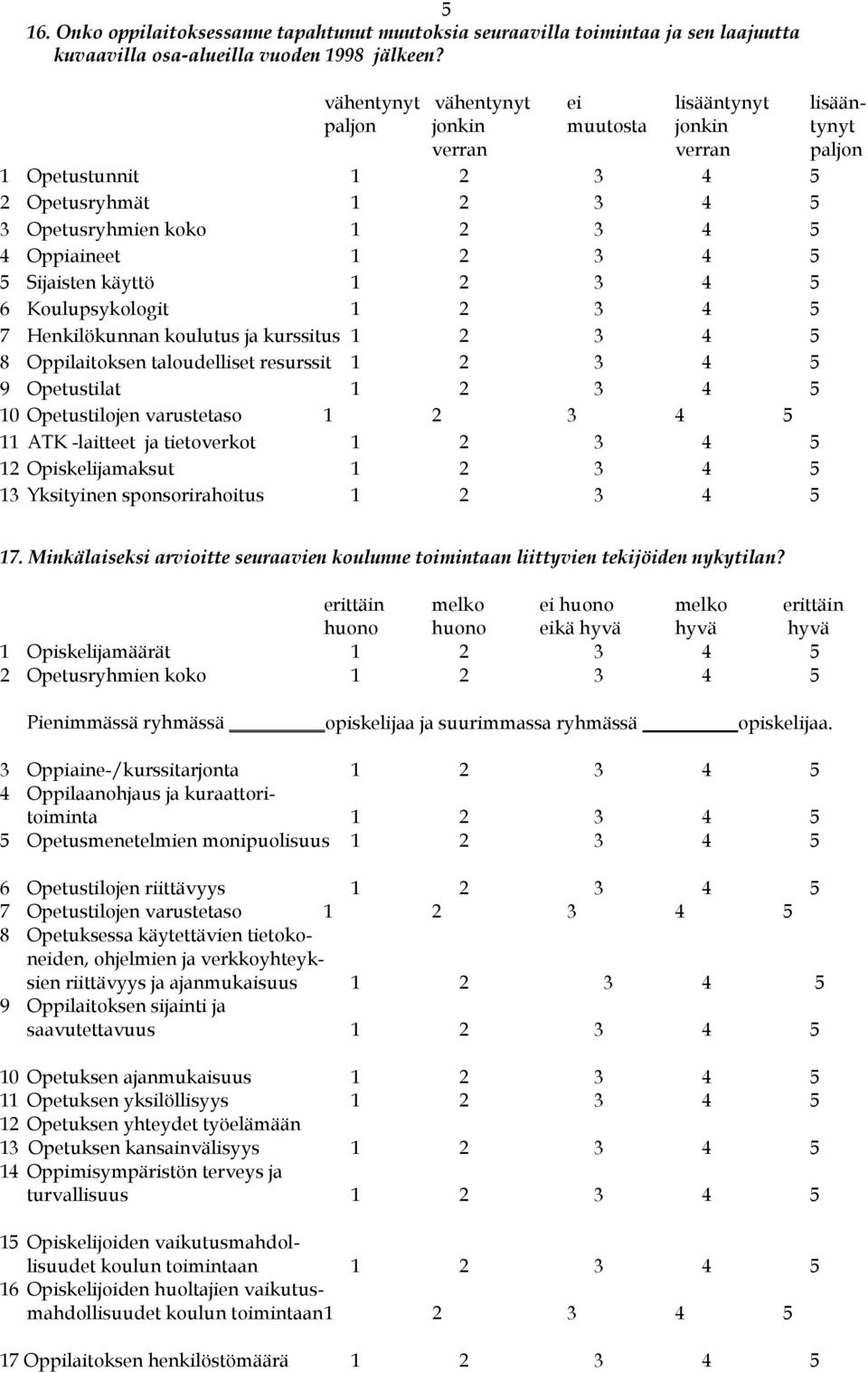 4 5 5 Sijaisten käyttö 1 2 3 4 5 6 Koulupsykologit 1 2 3 4 5 7 Henkilökunnan koulutus ja kurssitus 1 2 3 4 5 8 Oppilaitoksen taloudelliset resurssit 1 2 3 4 5 9 Opetustilat 1 2 3 4 5 10 Opetustilojen