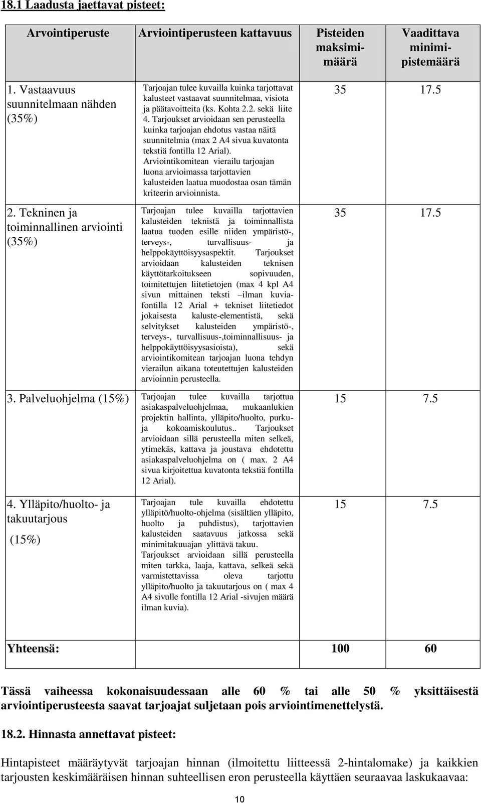 Tarjoukset arvioidaan sen perusteella kuinka tarjoajan ehdotus vastaa näitä suunnitelmia (max 2 A4 sivua kuvatonta tekstiä fontilla 12 Arial).