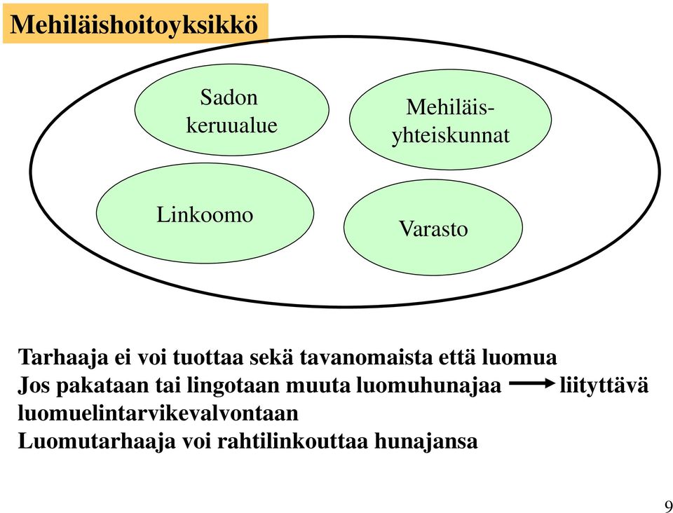 luomua Jos pakataan tai lingotaan muuta luomuhunajaa liityttävä