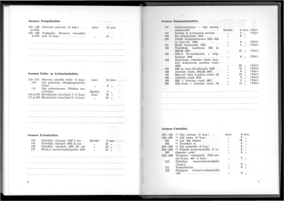 115 Opi pelastamaan (Nielsen menetelmä) 116 ja 252 Metsäkylän kisailijat I (2 kop.) 117 ja 253 Metsäkylän kisailijat I! (2 kop.) min. " min. 3 157 Suunnistamaan - Opi kartan salaisuudet.