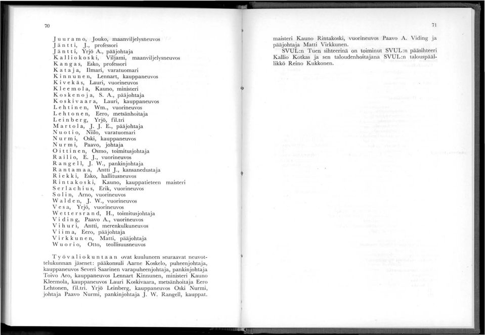 v e k ä s, Lauri, vuorineuvos K 1 e emola, Kauno, ministeri K 0 s ken 0 j a, S. A, pääjohtaja K 0 s k i v a a r a, Lauri, kauppaneuvos Le h t i n en, Wm.