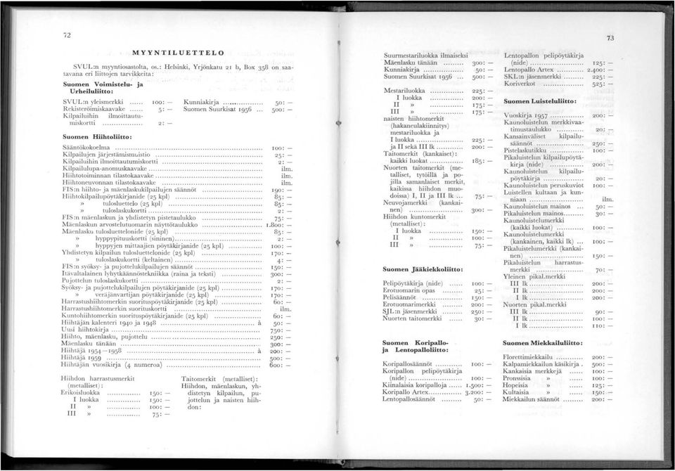 . SuoJt1en Hiihtoliitto: Kunniakirja 5: - Suomen Suurkisat 1956. 2: - Sääntökokoelma.. Kilpailujen järjestämismuistio.. Kilpailuihin ilmoittautumiskortti. Kilpailulupa-anomuskaavake.