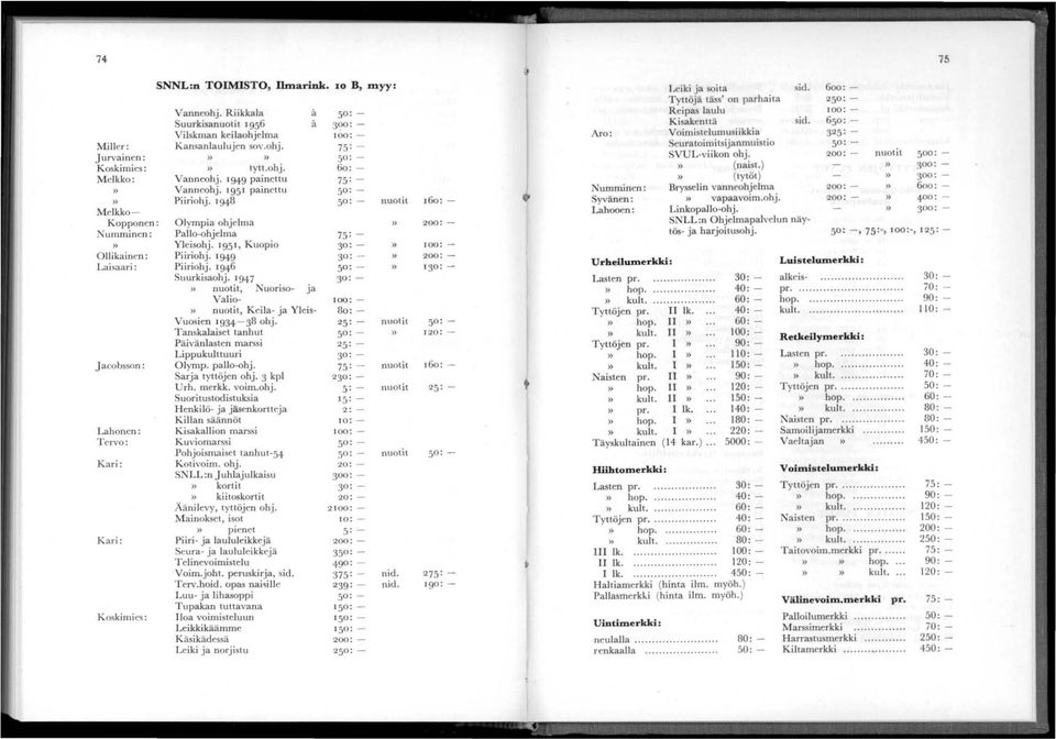 19SI, Kuopio Piiriohj. 1949 Piiriohj. 1946 Suurkisaohj. 1947 nuotit, Nuoriso- ja Valio- nuotit, K eila- ja Yleis- Vuosien 1934-3 ohj. Tanskalaiset tan h u t Päivänlasten marssi Lippukulttuuri O lymp.