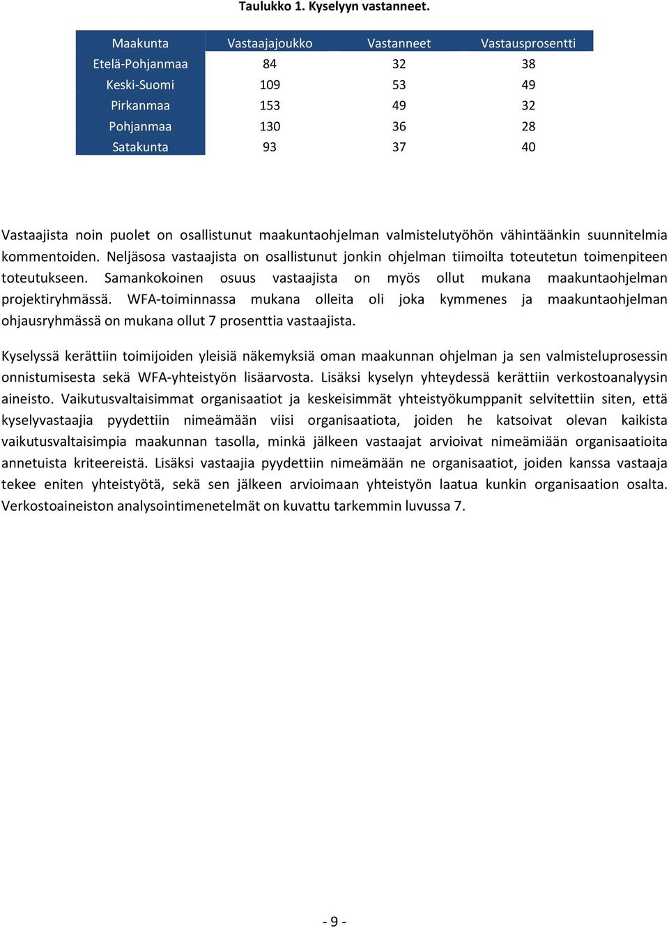 maakuntaohjelman valmistelutyöhön vähintäänkin suunnitelmia kommentoiden. Neljäsosa vastaajista on osallistunut jonkin ohjelman tiimoilta toteutetun toimenpiteen toteutukseen.