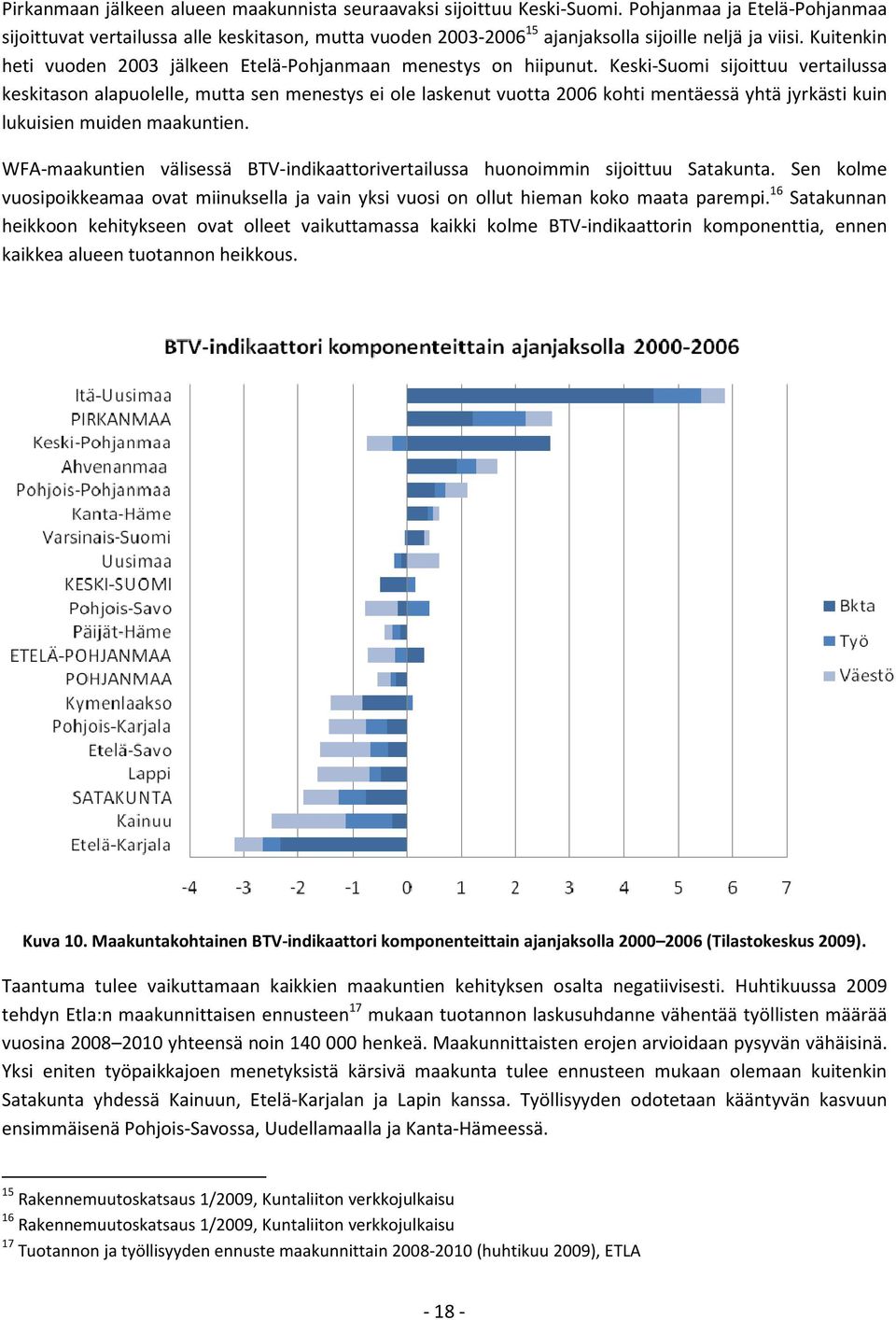 Kuitenkin heti vuoden 2003 jälkeen Etelä-Pohjanmaan menestys on hiipunut.