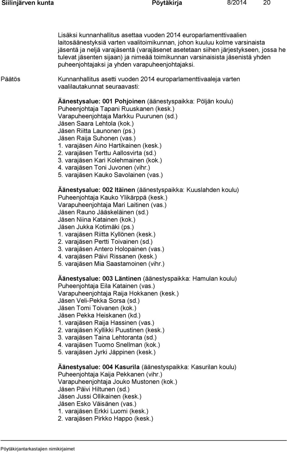 Päätös Kunnanhallitus asetti vuoden 2014 europarlamenttivaaleja varten vaalilautakunnat seuraavasti: Äänestysalue: 001 Pohjoinen (äänestyspaikka: Pöljän koulu) Puheenjohtaja Tapani Ruuskanen (kesk.