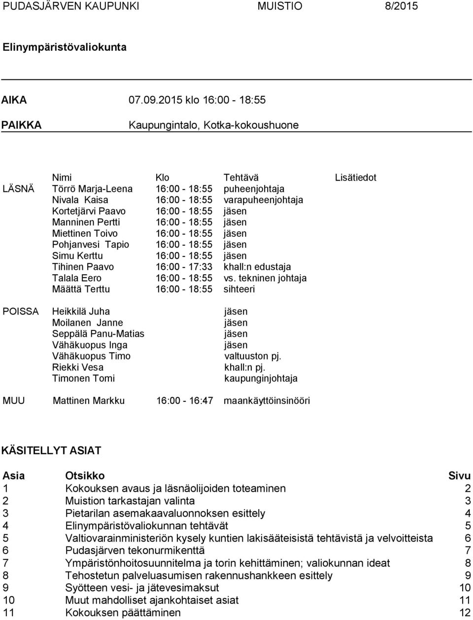 16:00-18:55 jäsen Manninen Pertti 16:00-18:55 jäsen Miettinen Toivo 16:00-18:55 jäsen Pohjanvesi Tapio 16:00-18:55 jäsen Simu Kerttu 16:00-18:55 jäsen Tihinen Paavo 16:00-17:33 khall:n edustaja